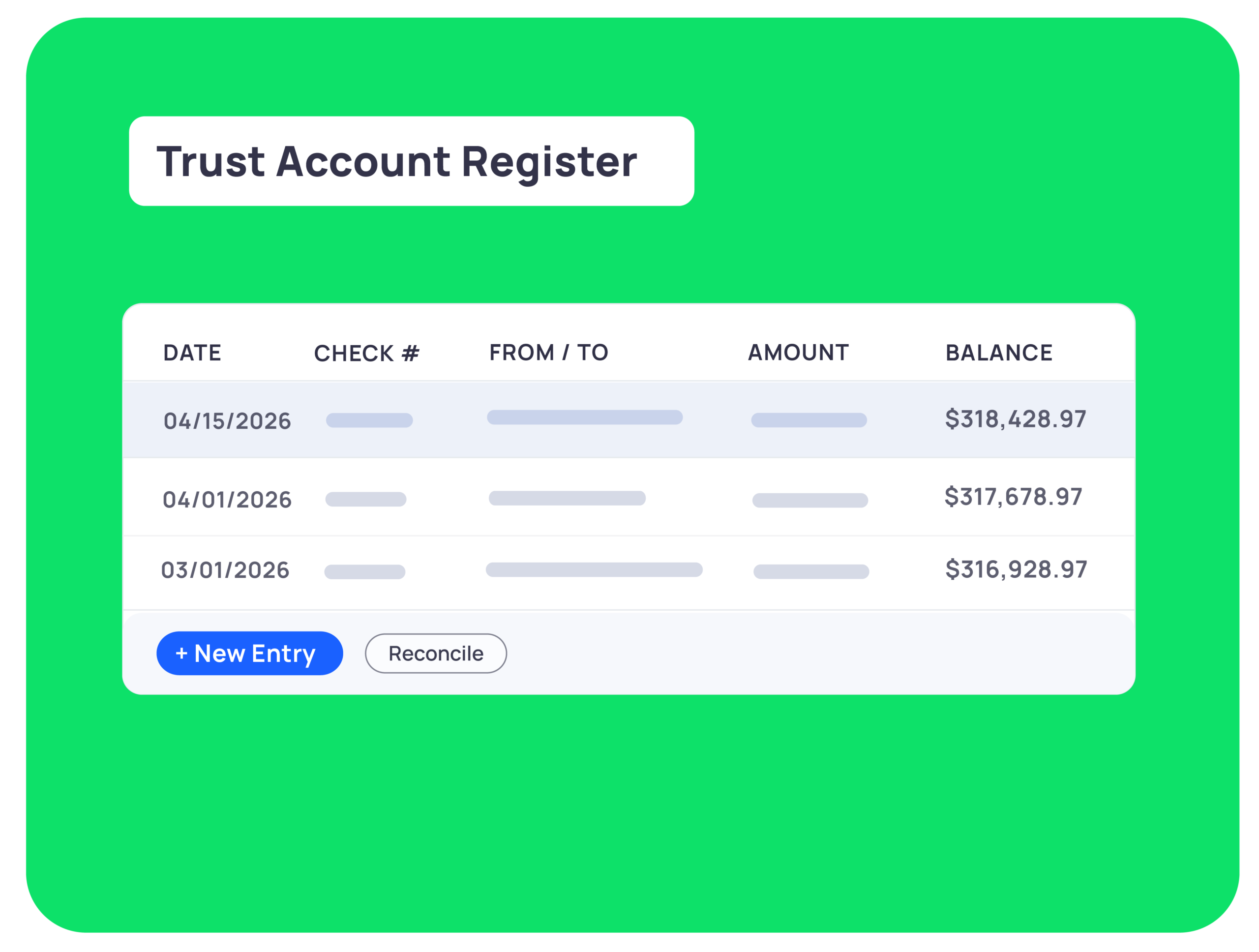 A digital trust account register shows recent transactions with dates, check numbers, payees, amounts, and balances, along with buttons for adding a new entry and reconciling.