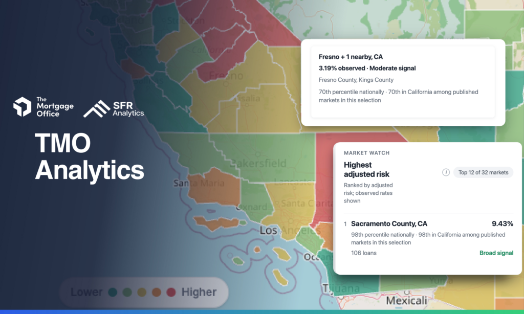A map of California displays mortgage risk data, with highlighted regions and info boxes showing risk levels for Fresno and Sacramento counties.